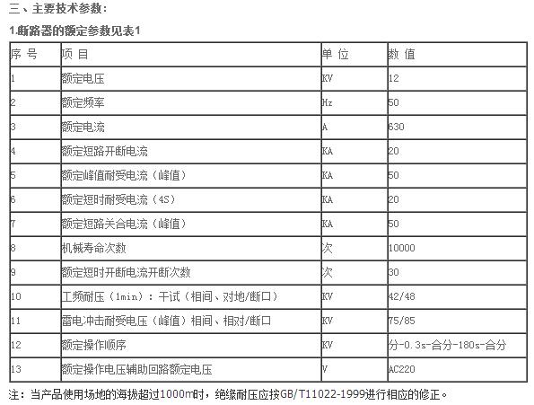 西安斷路器公司