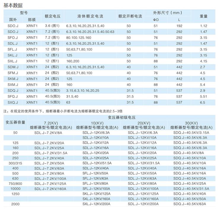 西安斷路器廠家