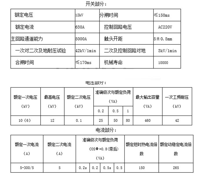 西安高壓計(jì)量箱哪家好